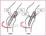 膝の内側側副靭帯（medial collateral ligament：MCL）の回旋による影響